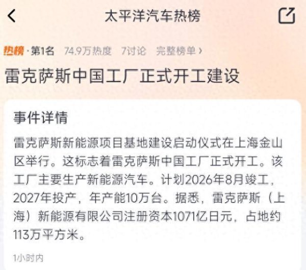 1号配资 雷克萨斯中国建厂？国内油价迎来最大幅度上调？...车圈今天发生了啥大事？