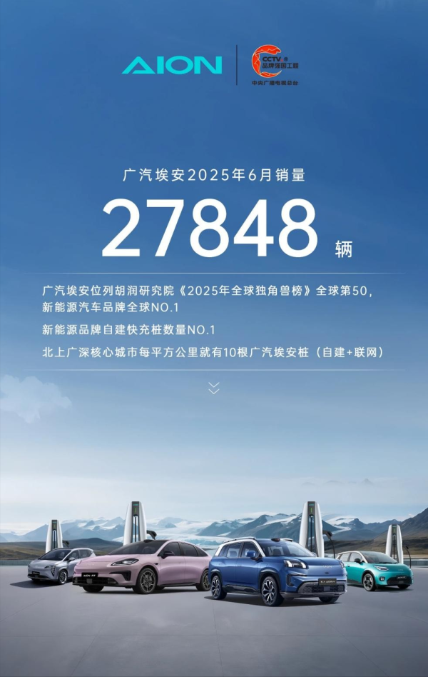 牛盈服务中心 6月卖了5346台，埃安UT是成功还是失败？