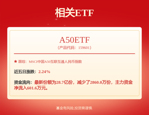 宏源证券 透视中金财报净利增长94%背后：中国式投行的典型样本