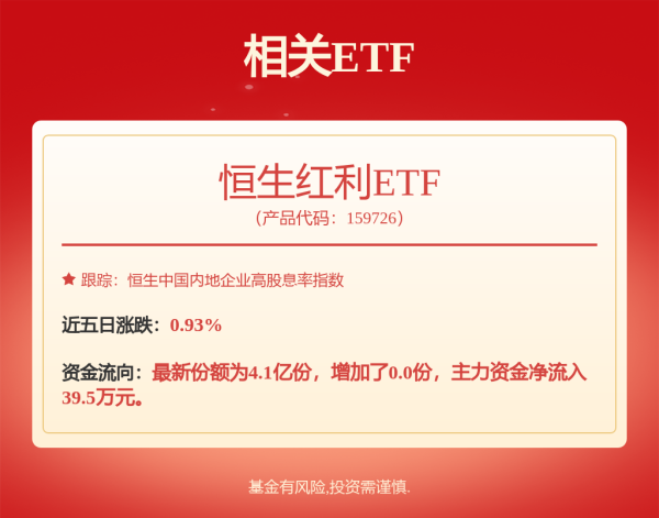 快牛策略 中银荣享债券: 中银荣享债券型证券投资基金分红公告